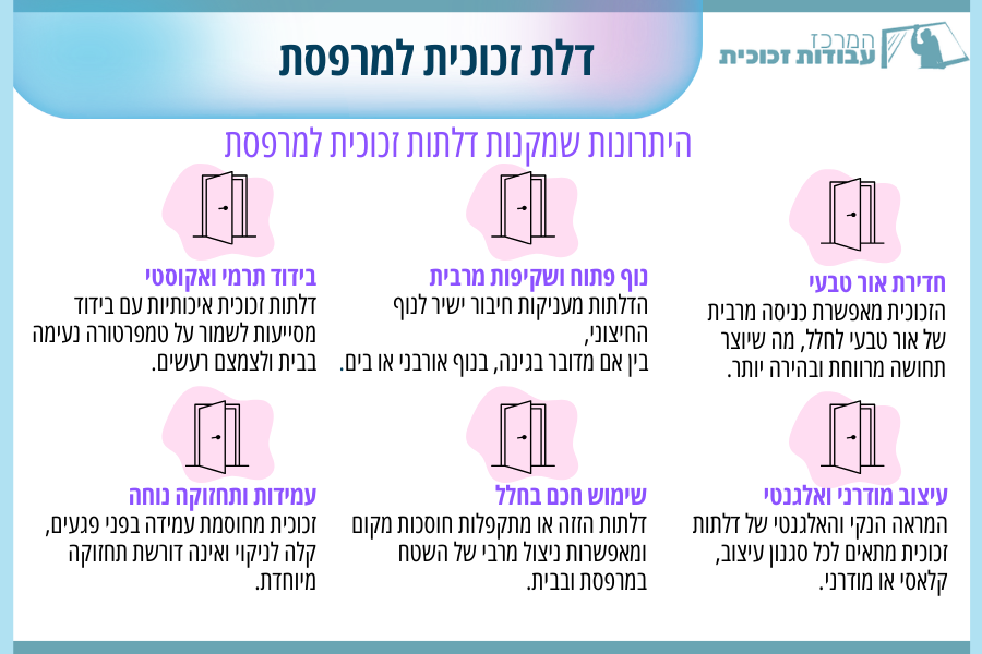 דלת זכוכית למרפסת