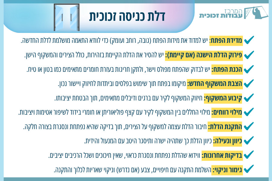 דלת כניסה זכוכית