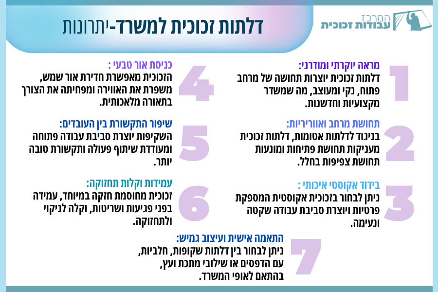 דלתות זכוכית למשרד יתרונות