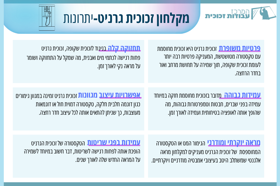 מקלחון זכוכית גרניט